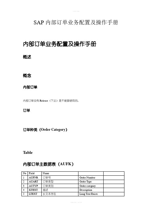 SAP-CO-IOSAP内部订单业务配置和操作手册V1.1trigger-lau