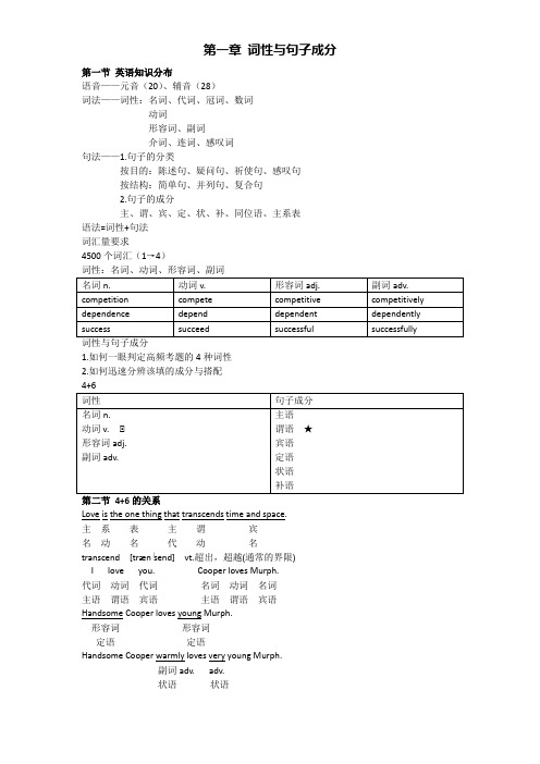 01语法第一章