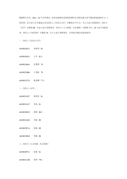 根据鄂人社发〔2011〕24号文件规定,按考试成绩从高到低