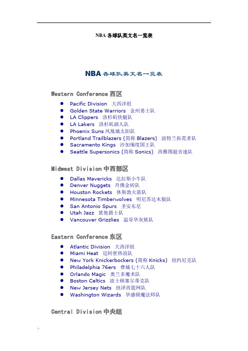 NBA各球队英文名一览表