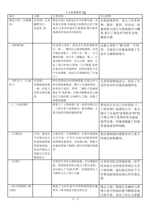 朝花夕拾 主要人物 主要内容 中心思想