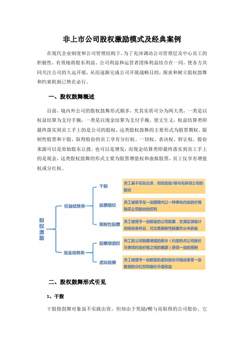 非上市公司股权激励模式及经典案例