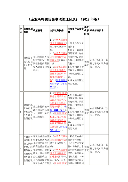 国家税务总局公告2018年第23号  附件    《企业所得税优惠事项管理目录》(2017年版)