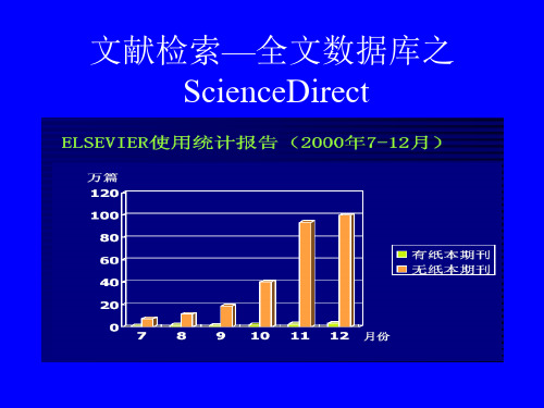 文献检索—全文数据库之ScienceDirect-精品文档