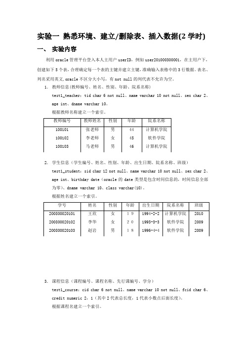 山东大学数据库系统实验一答案