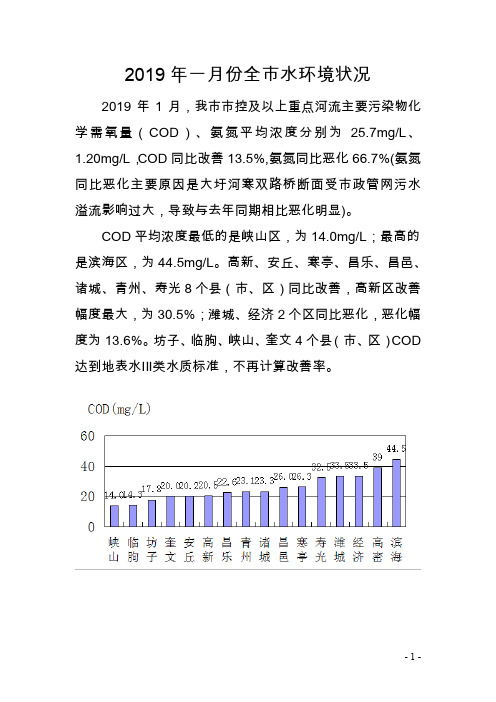 2019年一月份全水环境状况.doc