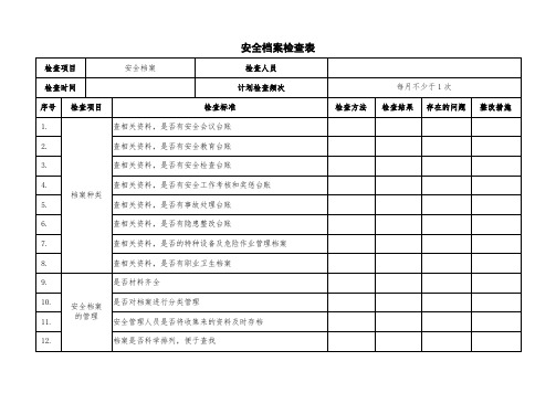 5安全档案检查表