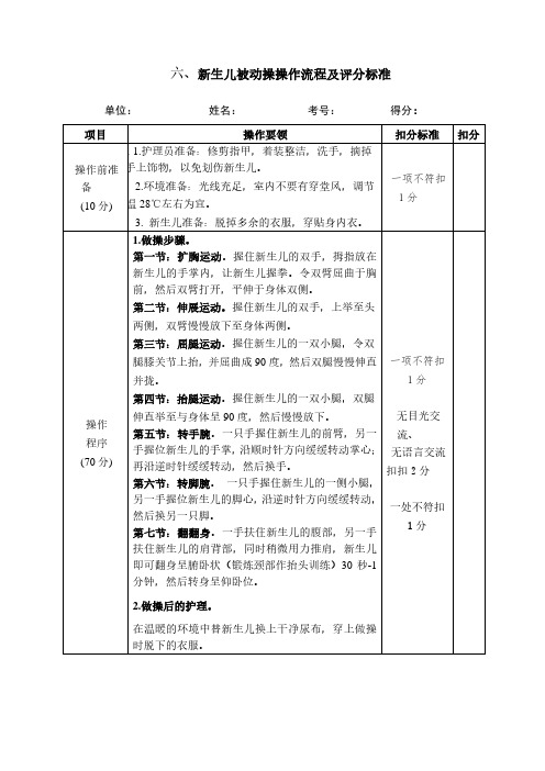 六、新生儿被动操操作流程及评分标准