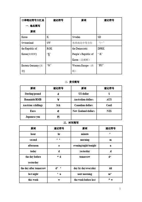 口译笔记符号大汇总