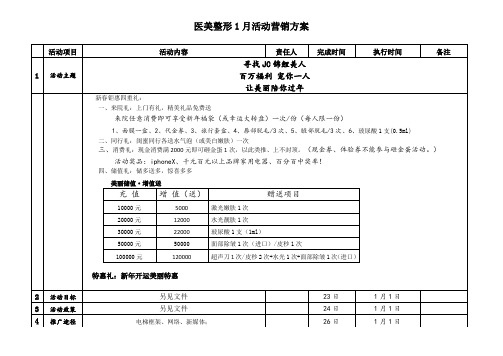 医美整形1月活动营销方案