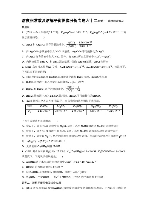 溶度积常数及溶解平衡图像分析专题六十二