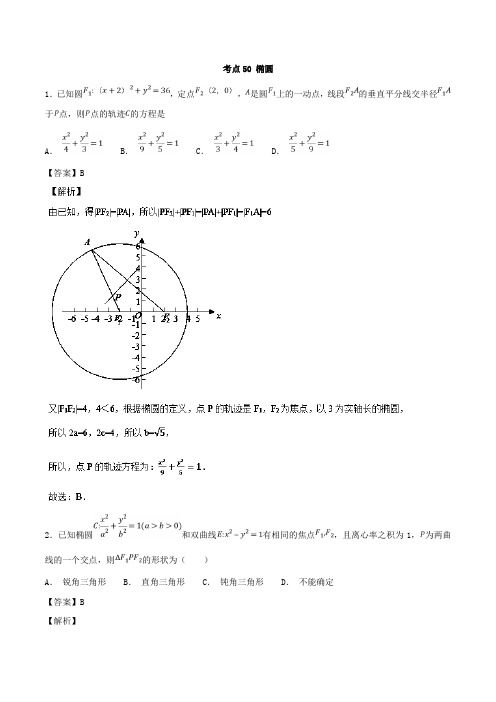 【推荐】考点50+椭圆-2019年领军高考数学(理)必刷题