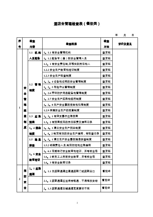 酒店安全检查表(检查表)【最新范本模板】