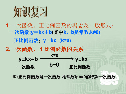 一次函数图象与k,b的关系