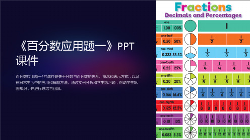 《百分数应用题一》课件