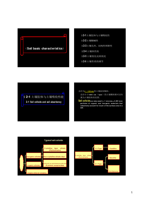 Microsoft PowerPoint - 第二章 土壤性质