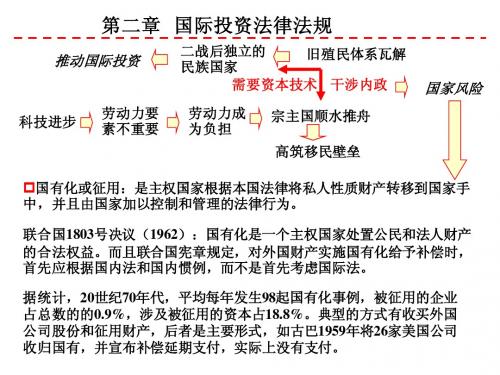 国际投资 第二章