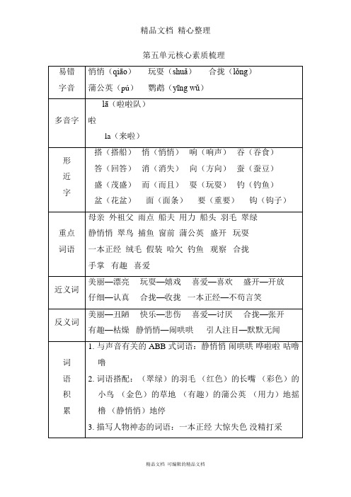 部编人教版三年级上册语文 第五单元核心素质梳理