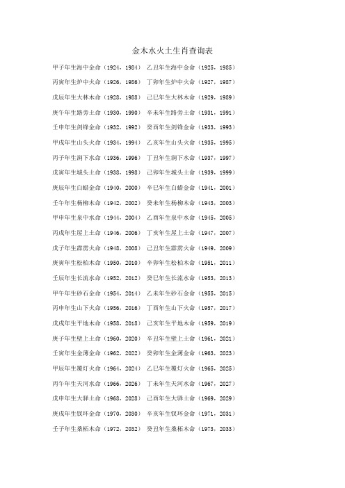 金木水火土生肖查询表