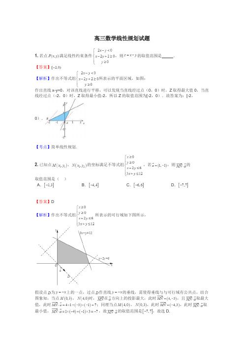 高三数学线性规划试题
