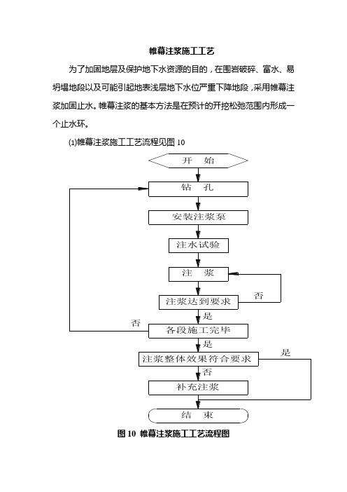 帷幕注浆施工工艺