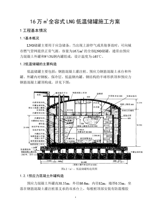 LNG低温储罐施工方案(最终版)