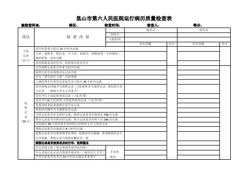 运行病历质量检查表