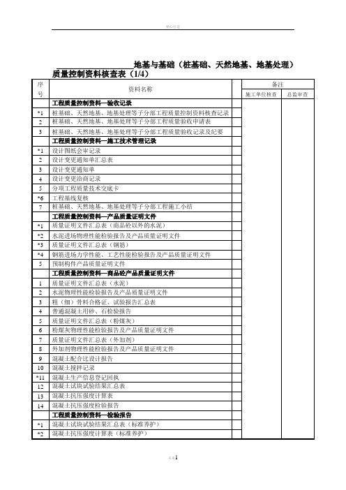 桩基础天然地基地基处理质量控制资料核查表