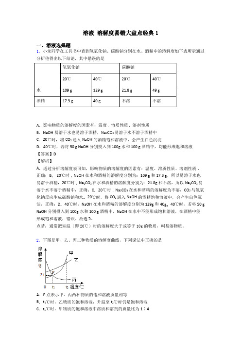 溶液 溶解度易错大盘点经典1