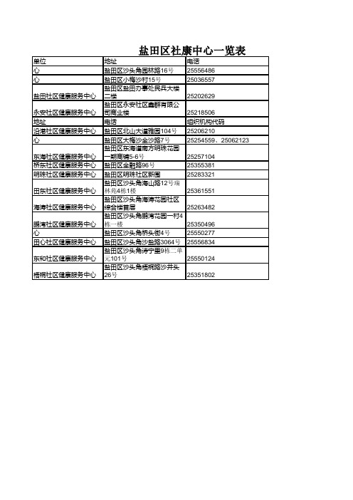 2017深圳各区社康中心一览表