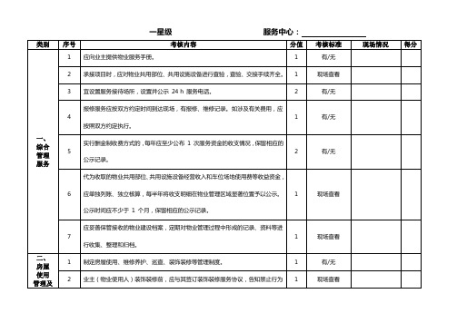 普通住宅前期物业管理服务一星级