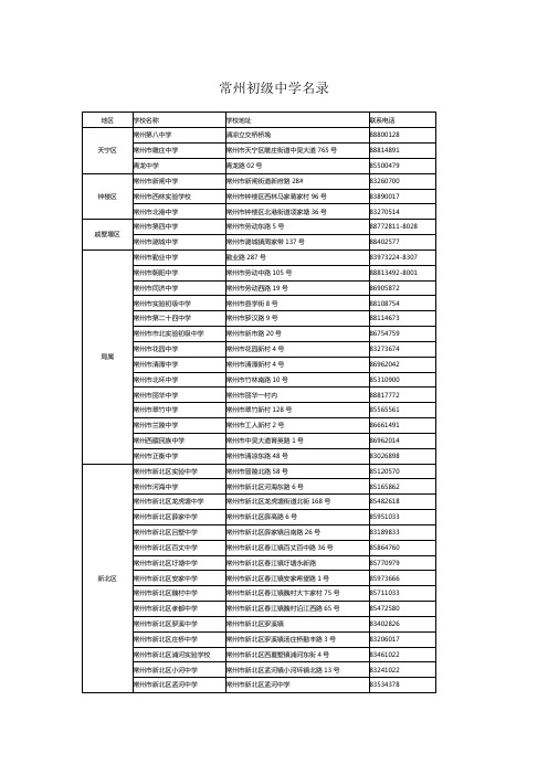 常州初中名录