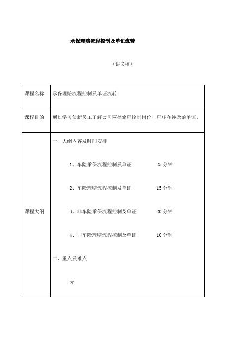 承保理赔流程控制及单证流转