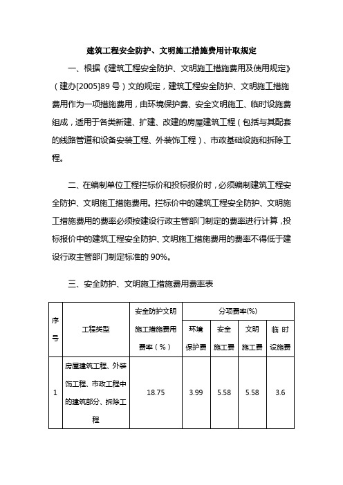 安全文明施工措施费的费率