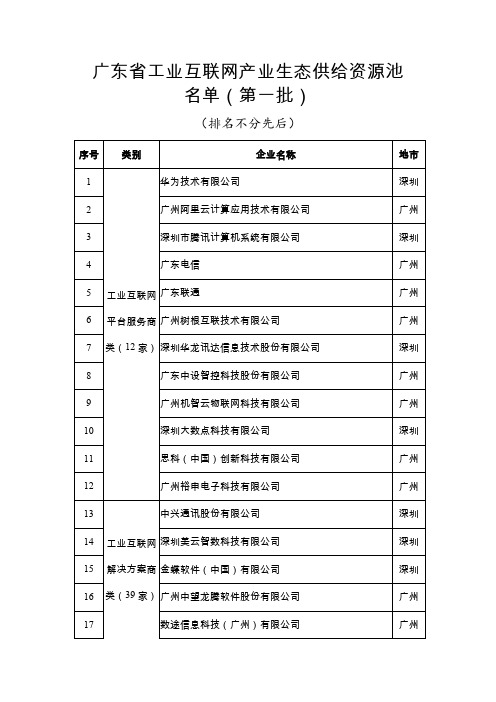 广东省工业互联网产业生态供给资源池