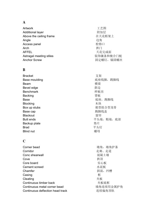 装饰工程英语单词汇总情况