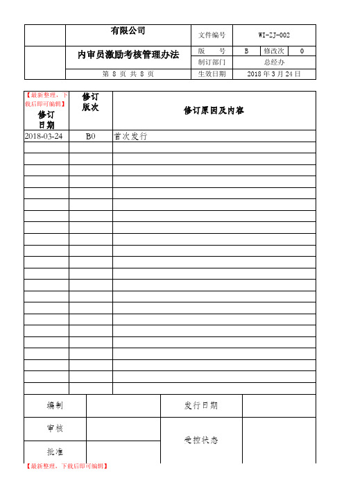 WI-ZJ-002内审员激励考核管理办法000(完整资料).doc