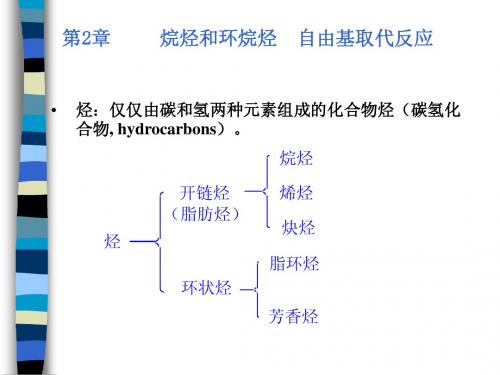 第二章 烷烃和环烷烃 自由基取代反应