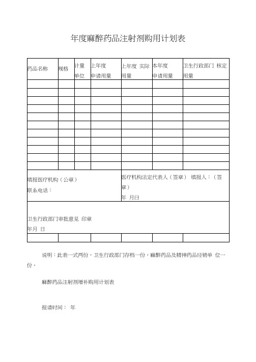 有关麻醉药品登记的各种表格[1]