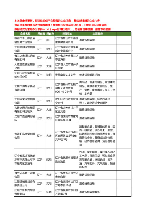 新版辽宁省道路货物运输工商企业公司商家名录名单联系方式大全608家