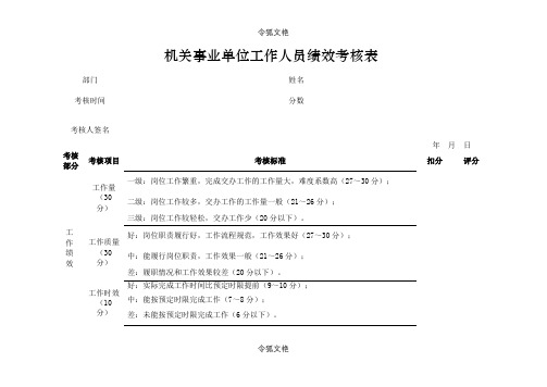 XX机关事业单位工作人员绩效考核表之令狐文艳创作