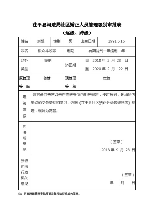 社区矫正人员管理级别审批表