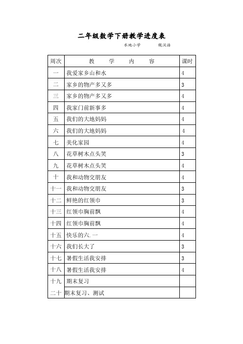 二年级数学下册教学进度表