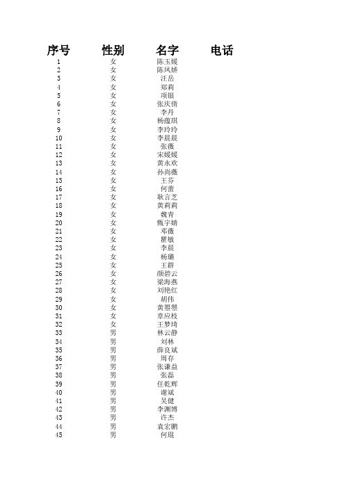 合肥市寿春中学初三三班通讯录73人