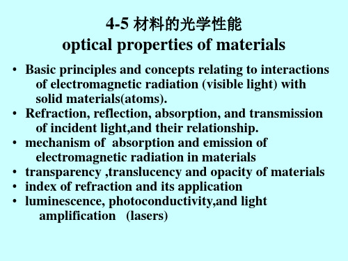 4-5-材料的光学性能