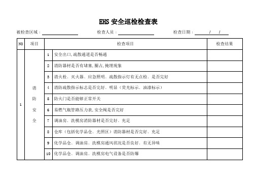 EHS安全巡检检查表