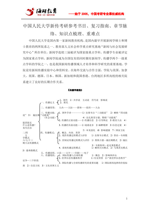 中国人民大学新传考研参考书目、复习指南、章节脉络、知识点梳理、重难点