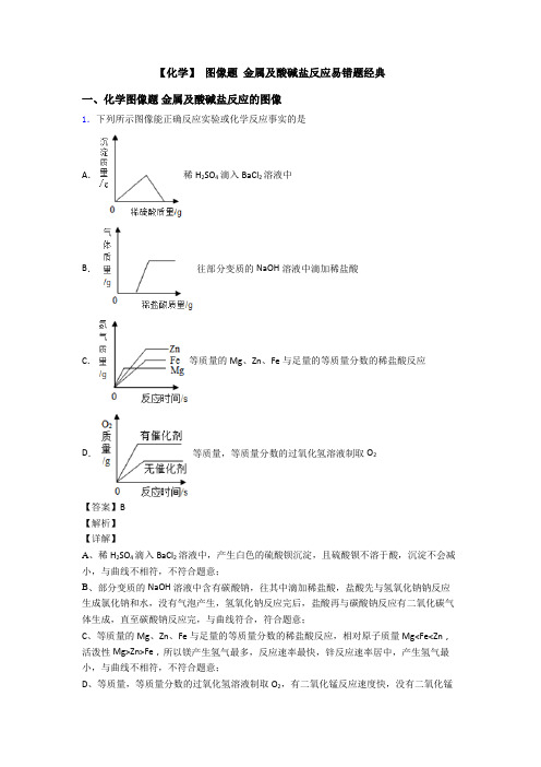 【化学】 图像题 金属及酸碱盐反应易错题经典