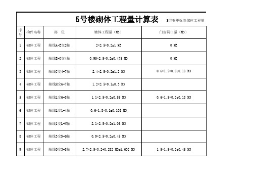 5号楼3层砌体工程量计算