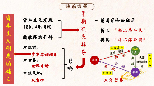 君主立宪制的英国课件   2022-2023学年部编版九年级历史上册